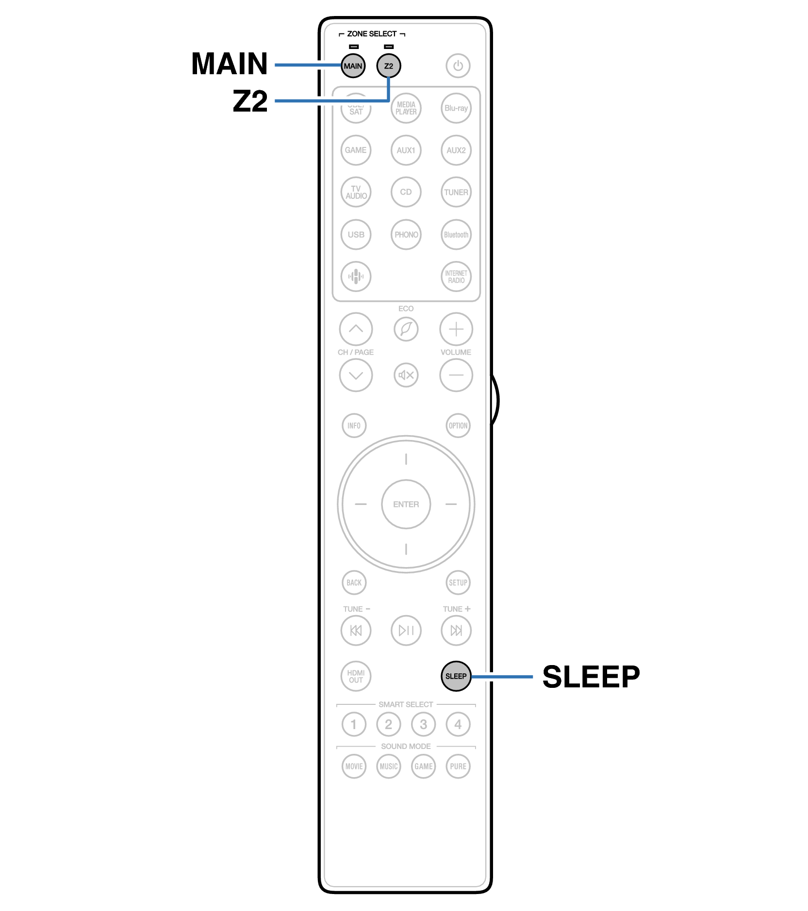 Ope Sleep RC049SR